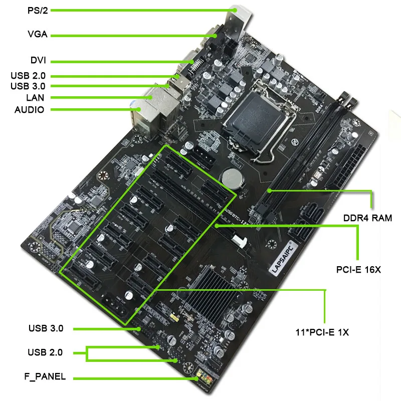 Какая материнская плата подходит для gtx 970