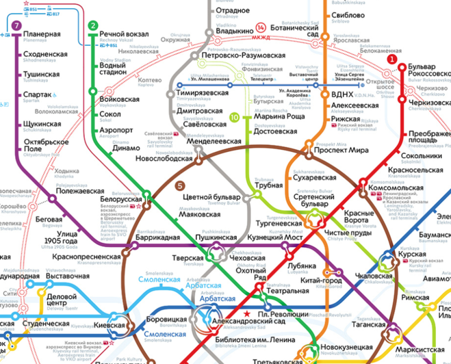 Какая станция метро ленинградский вокзал москва