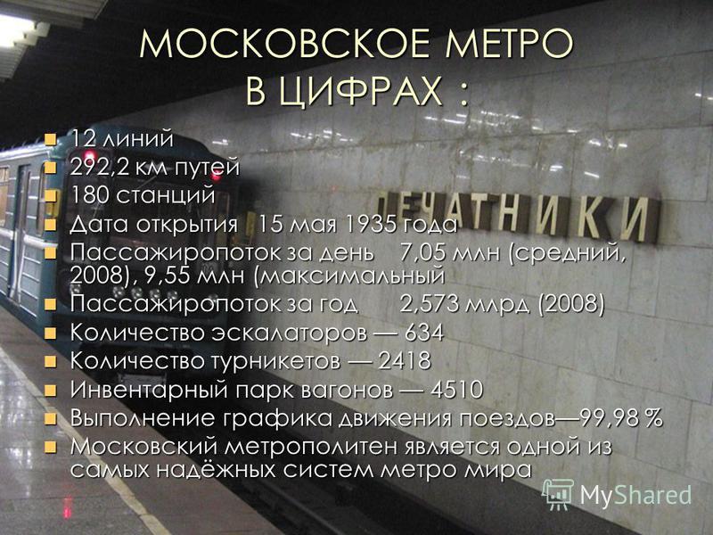 Сколько станций метро