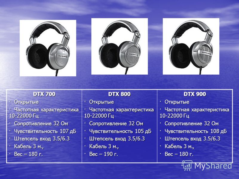 Чем отличаются наушники. Beyerdynamic DTX 700. Импеданс 32 ом. Качество звука сопротивление. Чувствительность 108 ДБ что это.