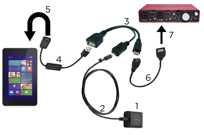 Как подключить флешку к телевизору если нет usb разъема но есть hdmi