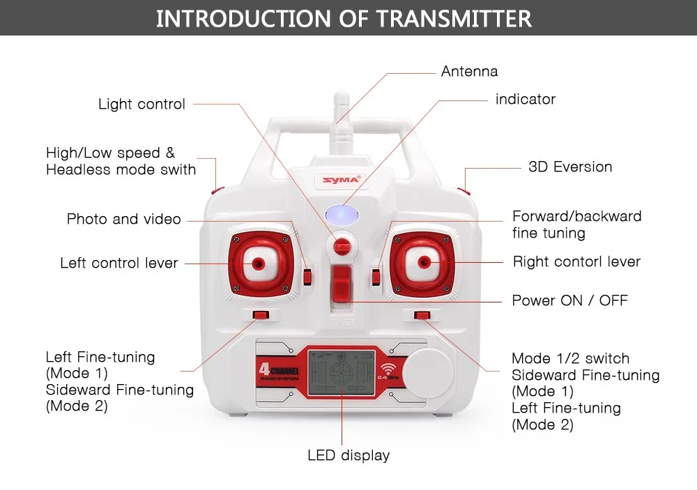 Syma x55w как подключить к компьютеру и настроить