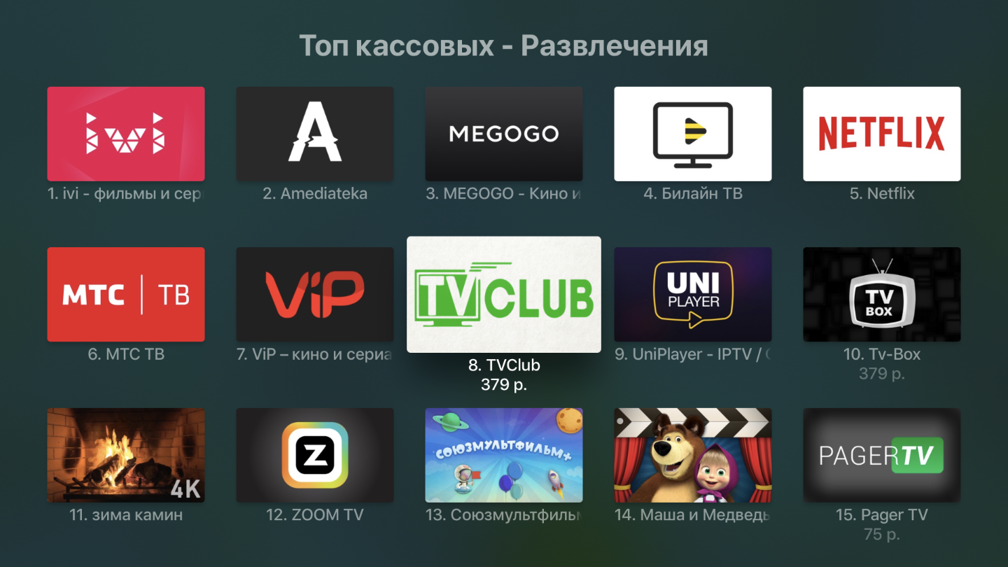 Tv подписка. Иви Нетфликс. Мегого. Online кинотеатр. Стриминговые сервисы фильмов.