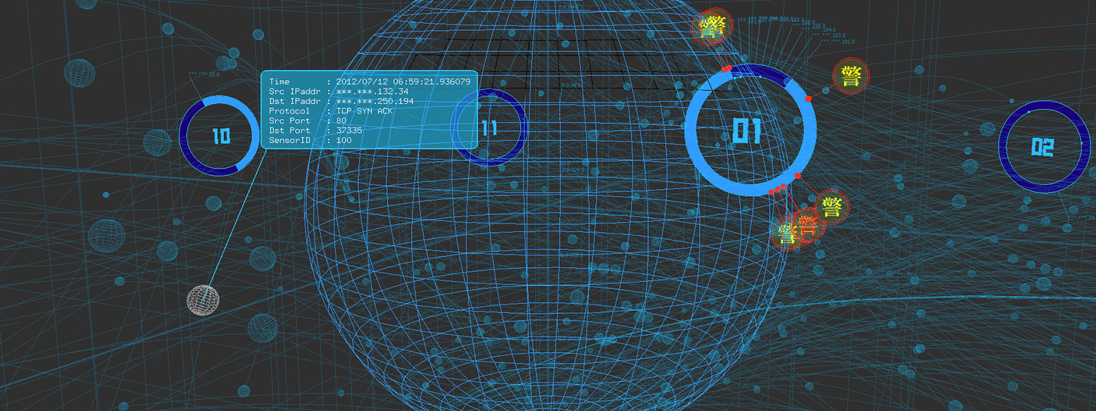 Tor Darknet Markets