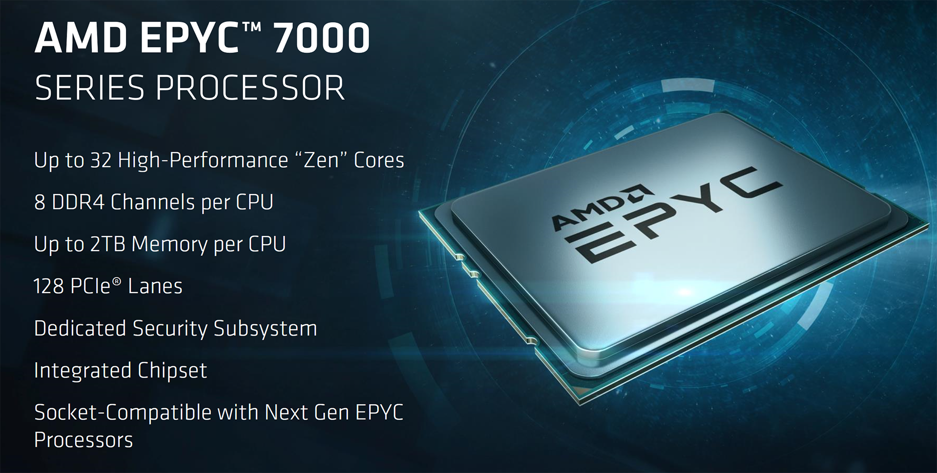 Лучший процессор для игр. Процессор AMD EPYC 7601, OEM. AMD Epic. Логотип AMD EPYC. S7000 AMD.