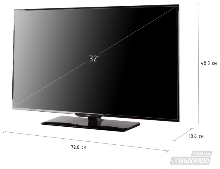 Телевизор шириной 120 см