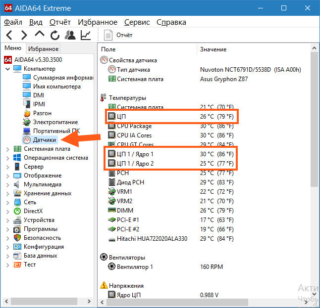 Проверка температуры процессора и видеокарты