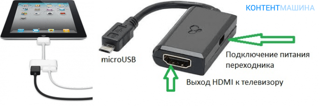 Ulvwmp3 5k0035156a как подключить usb