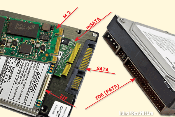 Как узнать интерфейс ssd m2 в ноутбуке