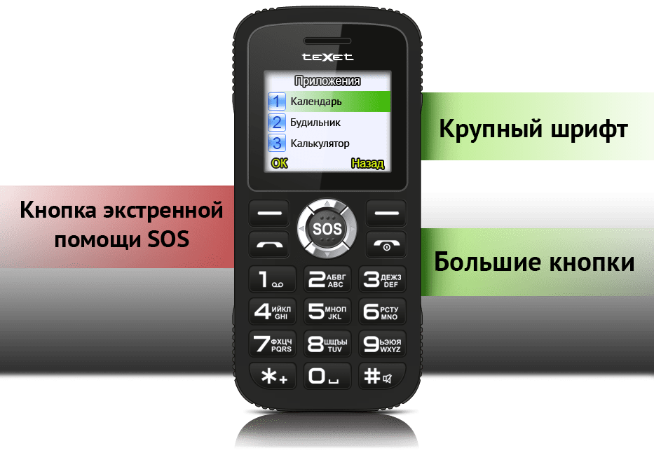 Rfr c ntktajyf. Кнопочный телефон. Телефон для пожилых людей. Телефон с крупным шрифтом. Интерфейс кнопочного телефона.