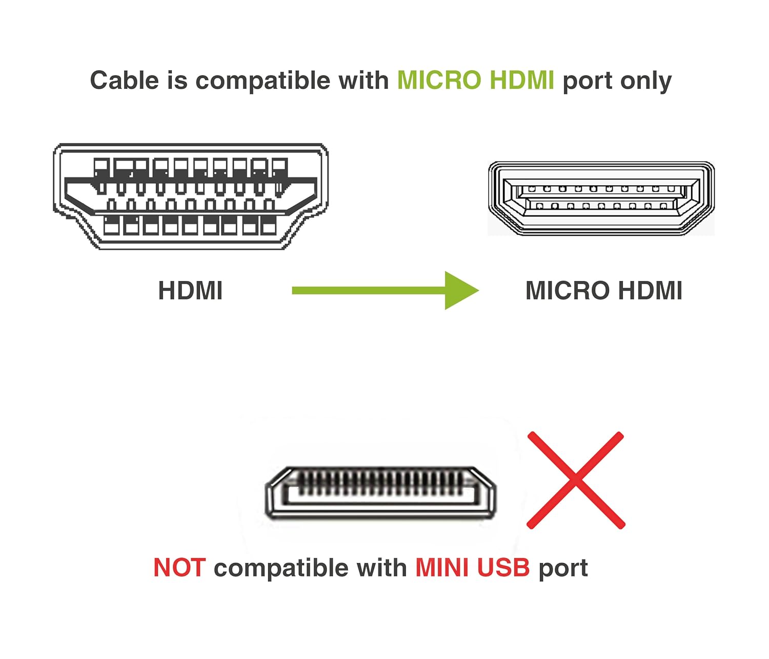 Как подключить монитор через displayport. Разъем микро HDMI (D) - USB распиновка. Распиновка Micro HDMI Type d. Распиновка Micro HDMI разъема. Micro HDMI Тип d распайка.