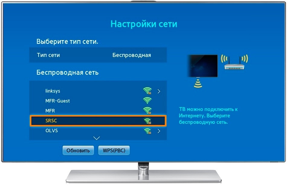 Программы для передачи изображения с компьютера на телевизор по wifi