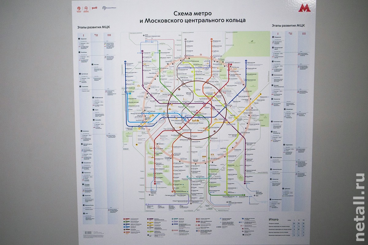 Схема мцк и метро вместе