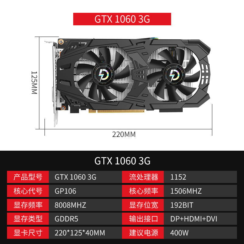 Какая рабочая температура видеокарты gtx 560