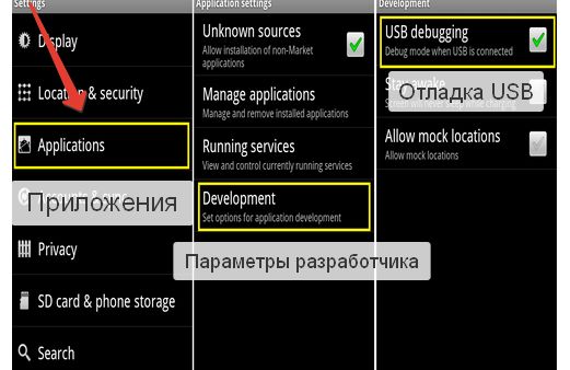 Модернизация планшета подключение нестандартных устройств дополнительных портов