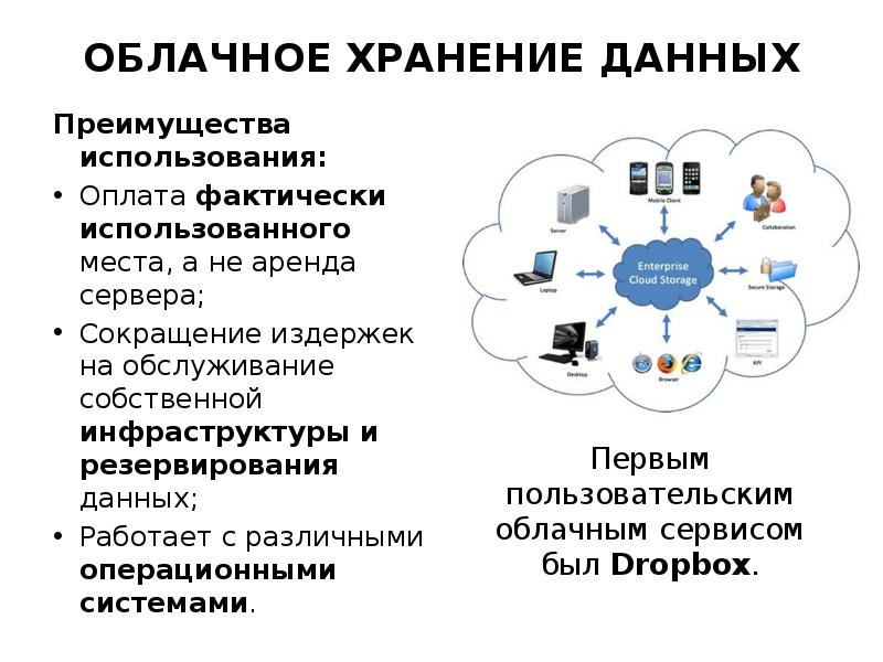 Преимущества информации. Облачные хранилища данных. Преимущества облачных хранилищ данных. Схема облачного хранилища данных. Принцип работы облачного хранилища.