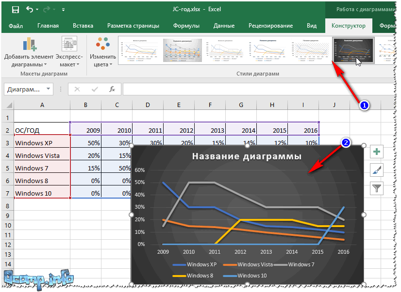 Как сделать рекламу в excel