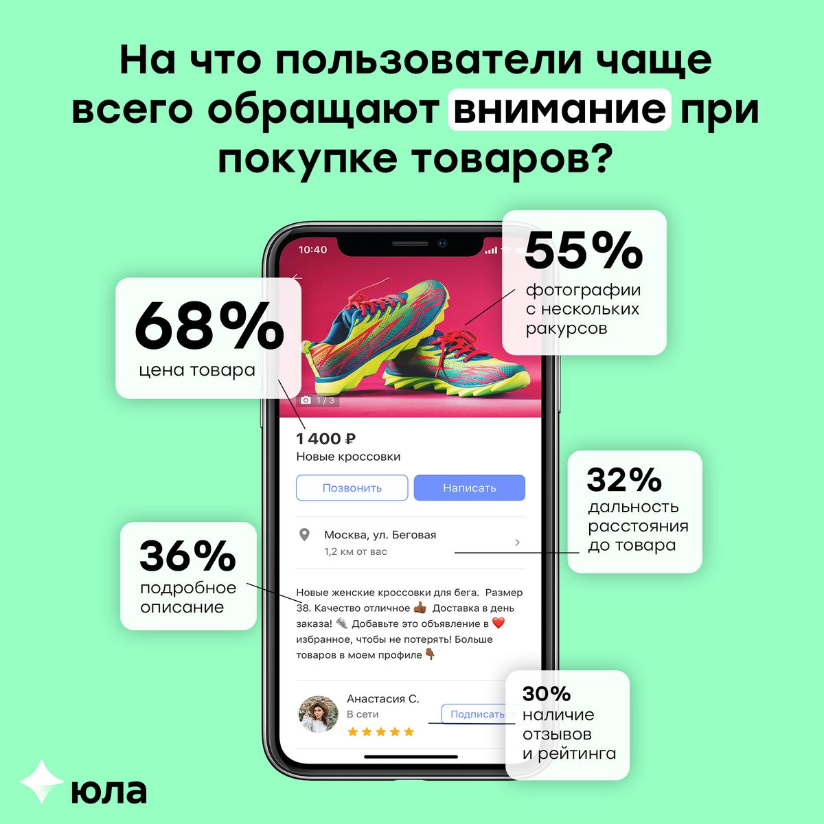 Как проверить телефон перед покупкой. Как проверить смартфон при покупке. Как проверить телефон при покупке. Как проверить новый телефон при покупке. Приобрела как проверить и.