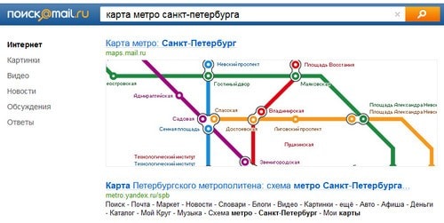Карта метро магазин спб