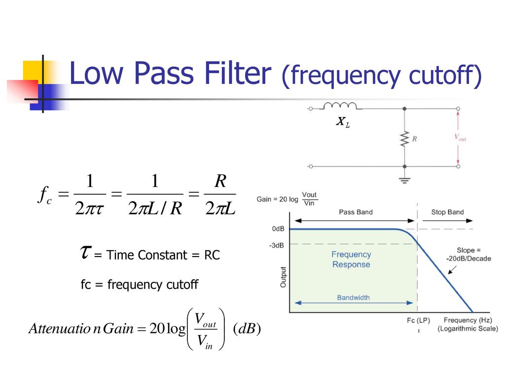 Lower filter. RC Low-Pass Filter. Low Pass фильтр формула. Фильтр нижних частот. LPF фильтр.
