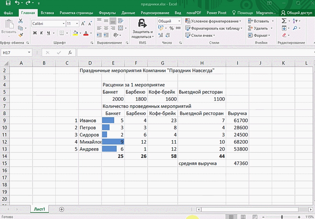 Функции excel самое нужное 2020