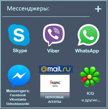 Whatsapp программы мгновенного обмена