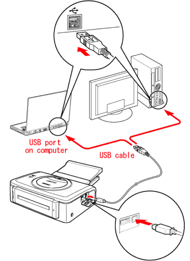 Схема подключения принтера к компьютеру через USB кабель. Как подключить принтер через юсб к двум компьютерам. Как подключается принтер к компьютеру. Как подключить принтер к ноутбуку через USB кабель.