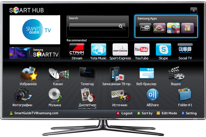 Как подключить каналы на самсунг. Samsung Smart TV DTV. DLNA Samsung Smart TV. DLNA В телевизоре Samsung. Samsung Smart IP.