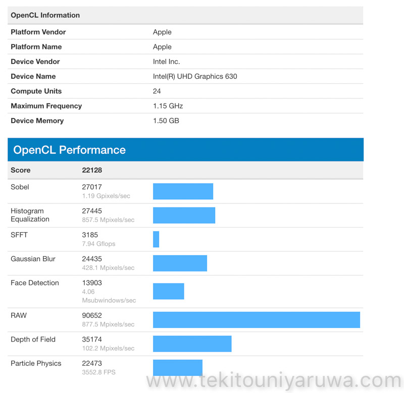 Intel graphics 630