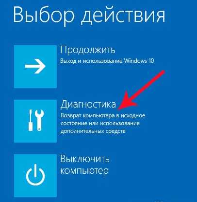 Стандартные средства диагностики windows