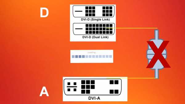 Чем открыть файл dvi