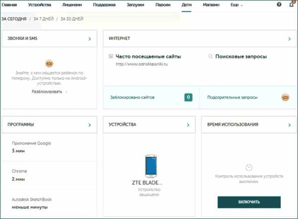 Программы родительского контроля для андроид