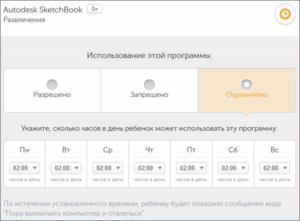 Программы родительского контроля для iphone