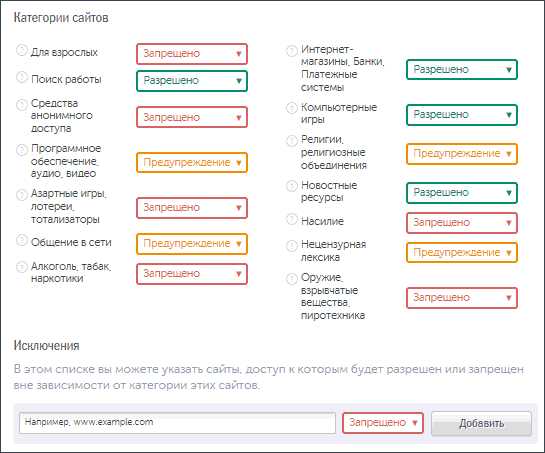 Программы родительского контроля для андроид