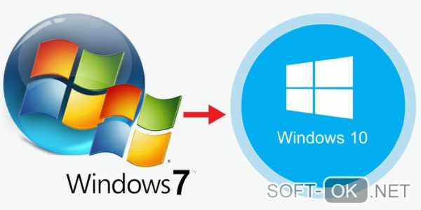 Windows 7 не обновляется до windows 10