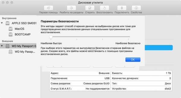 Программа для форматирования для mac os