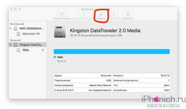 Wd ntfs driver for mac os x