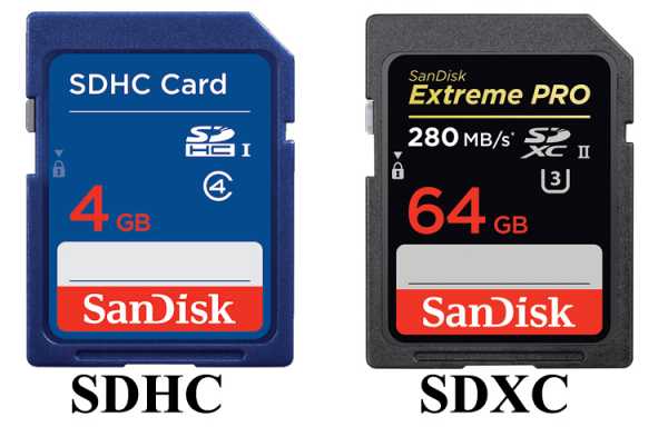 ТОП-10 лучших карт памяти micro SDHC и SDXC на 2024 год – рейтинг и обзоры