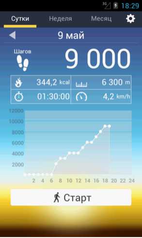 Программа шагомер для андроид