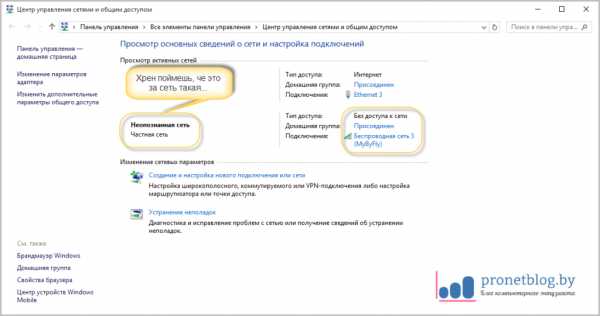 Какой тип доступа защищен на маршрутизаторе или коммутаторе cisco с помощью enable secret команды