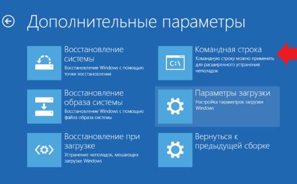 Что делает windows при запуске перед входом пользователя в систему