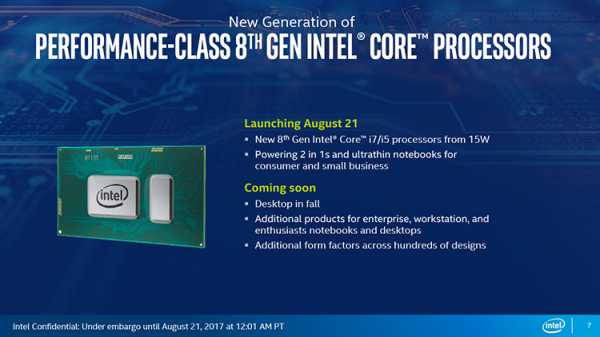 Intel collaborative processor performance control cppc driver что это