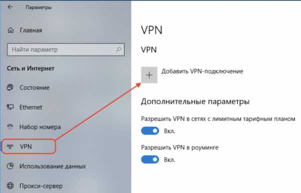 Может ли провайдер блокировать vpn